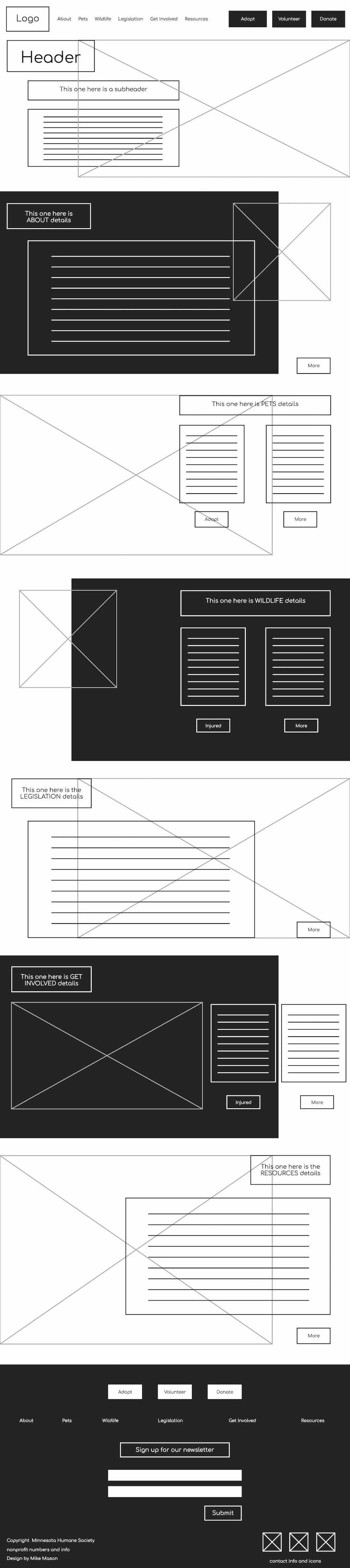 Minnesota Humane Society Wireframes